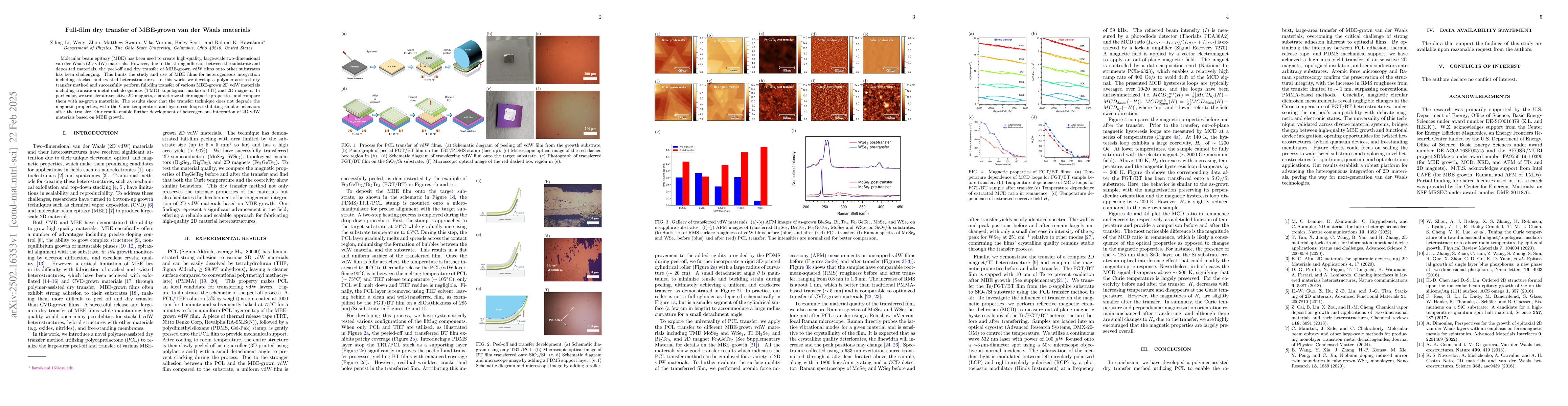 Thumbnail for Full-film dry transfer of MBE-grown van der Waals materials