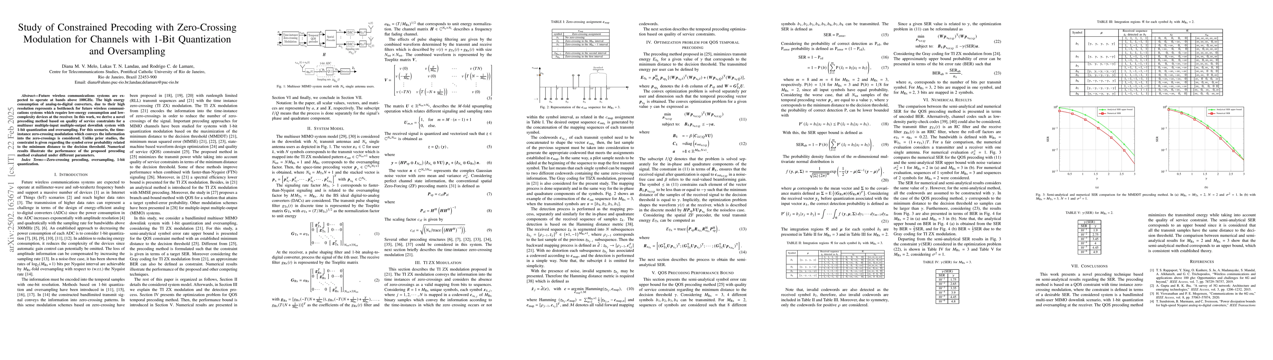 Thumbnail for Study of Constrained Precoding with Zero-Crossing Modulation for
  Channels with 1-Bit Quantization and Oversampling