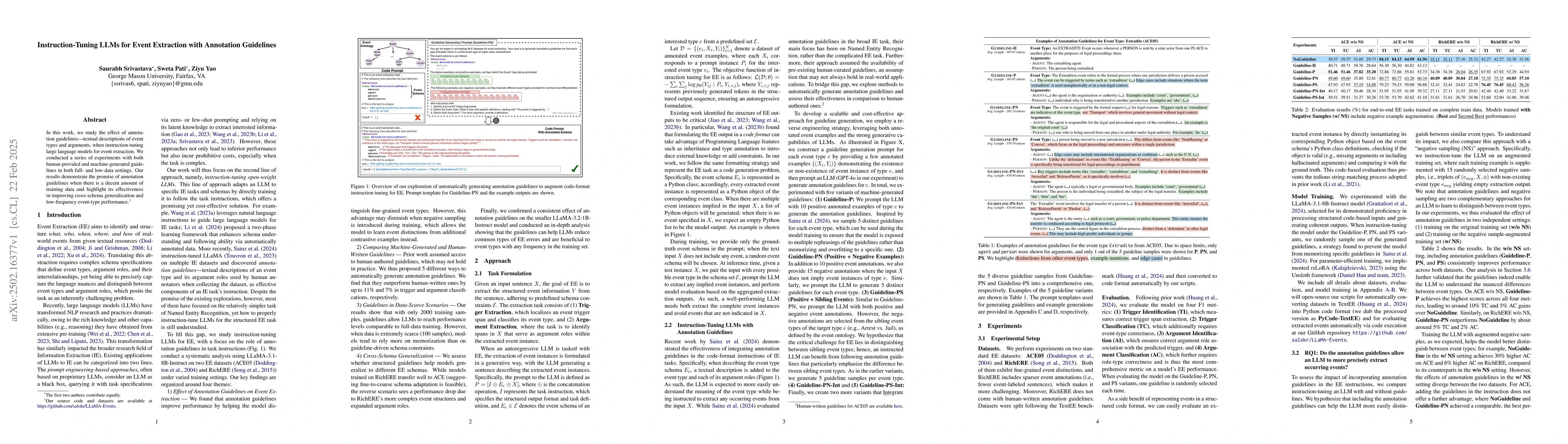 Thumbnail for Instruction-Tuning LLMs for Event Extraction with Annotation Guidelines