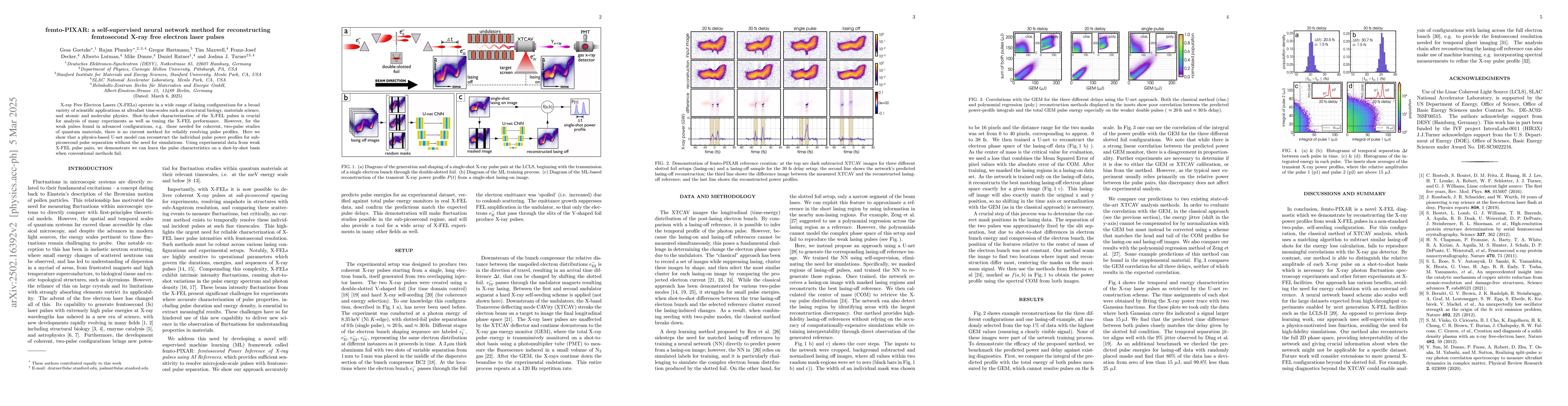 Thumbnail for femto-PIXAR: a neural network method for reconstruction of femtosecond
  X-ray free electron laser pulse energy