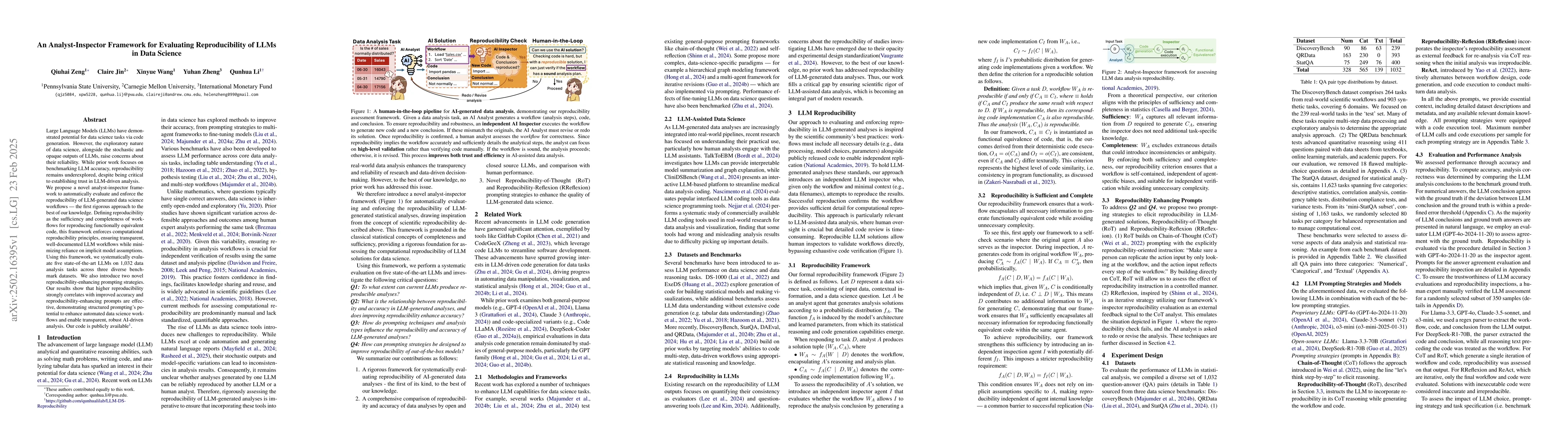 Thumbnail for An Analyst-Inspector Framework for Evaluating Reproducibility of LLMs in
  Data Science