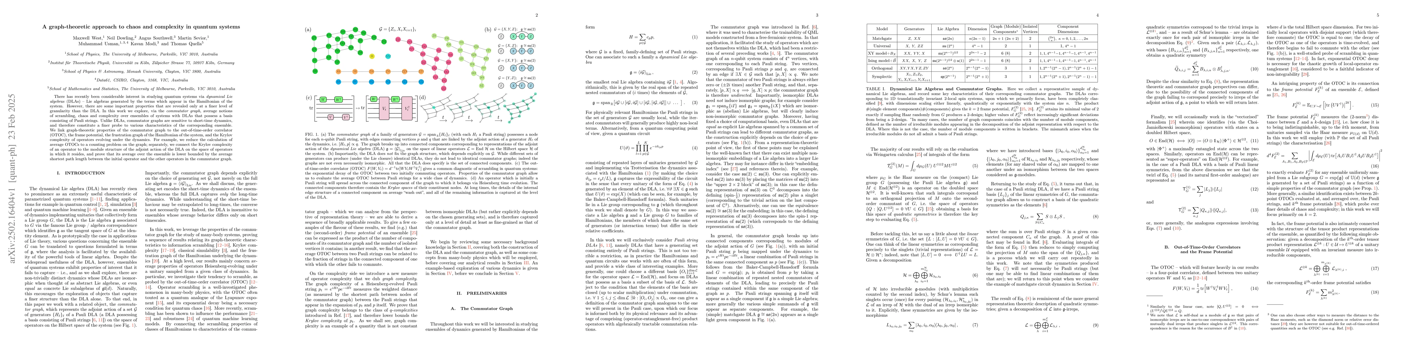 Thumbnail for A graph-theoretic approach to chaos and complexity in quantum systems