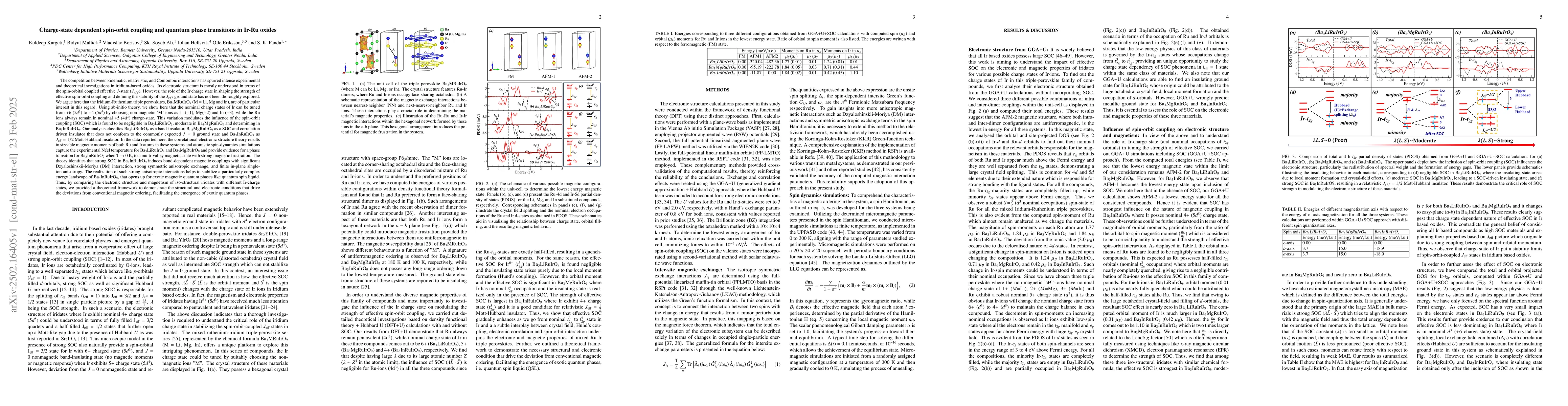Thumbnail for Charge-state dependent spin-orbit coupling and quantum phase transitions
  in Ir-Ru oxides