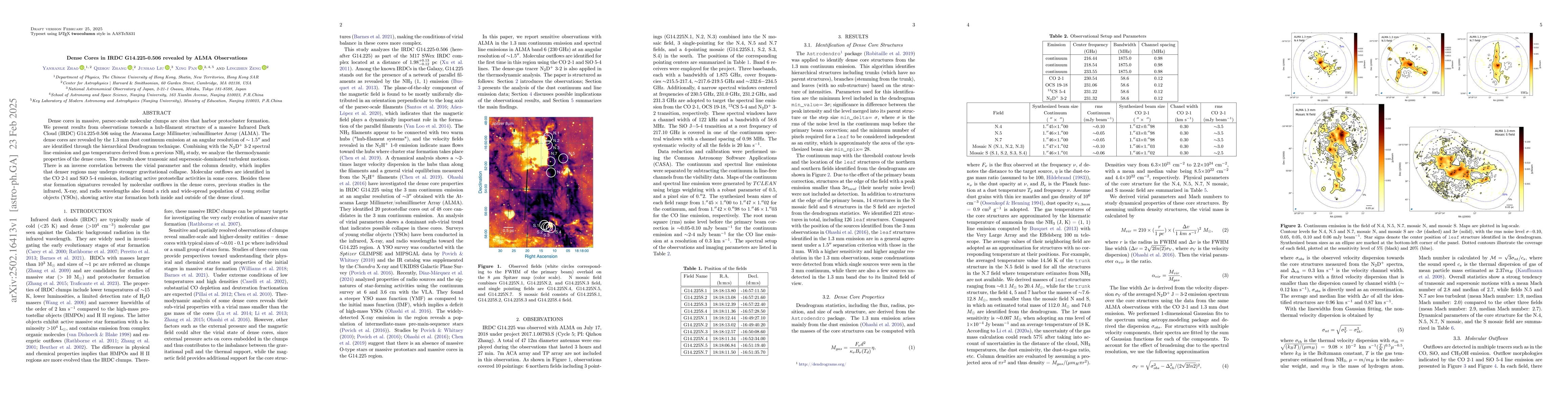 Thumbnail for Dense Cores in IRDC G14.225-0.506 revealed by ALMA Observations
