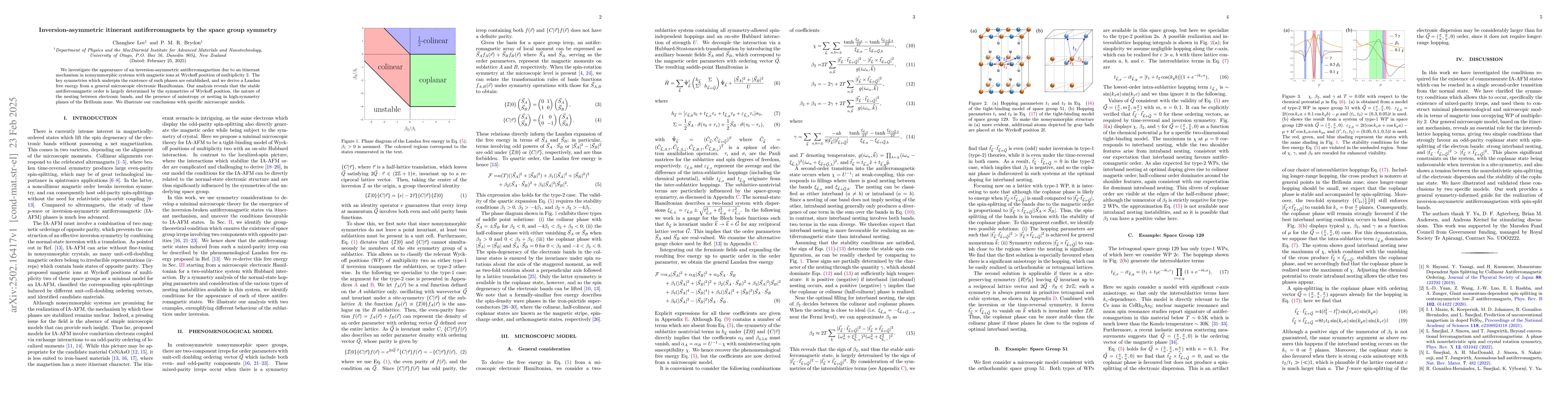 Thumbnail for Inversion-asymmetric itinerant antiferromagnets by the space group
  symmetry