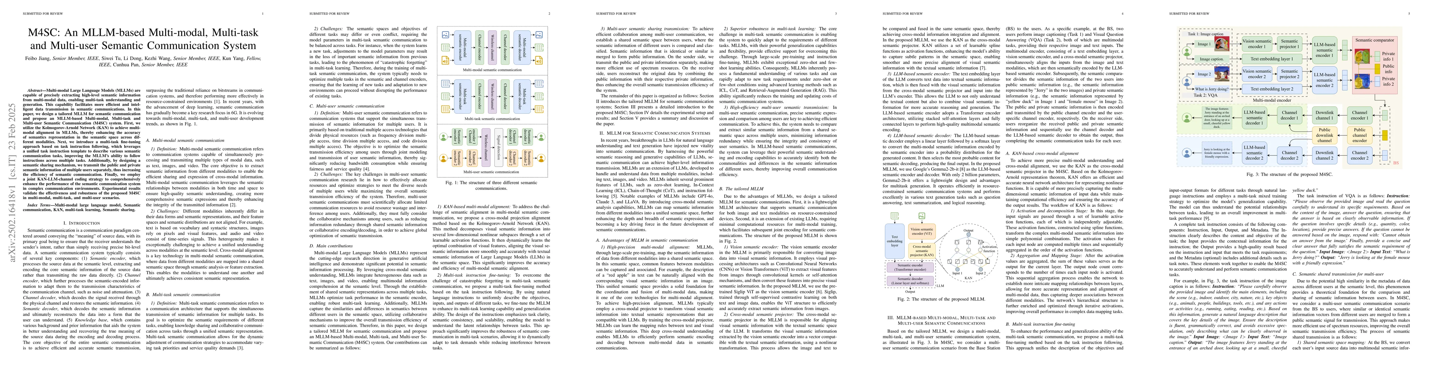Thumbnail for M4SC: An MLLM-based Multi-modal, Multi-task and Multi-user Semantic
  Communication System