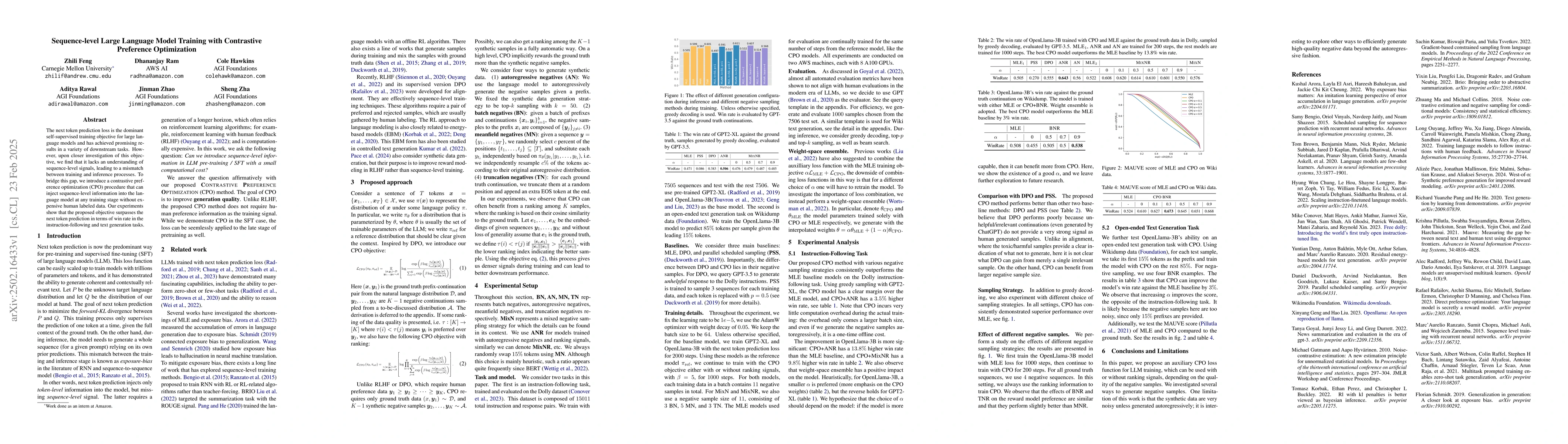 Thumbnail for Sequence-level Large Language Model Training with Contrastive Preference
  Optimization