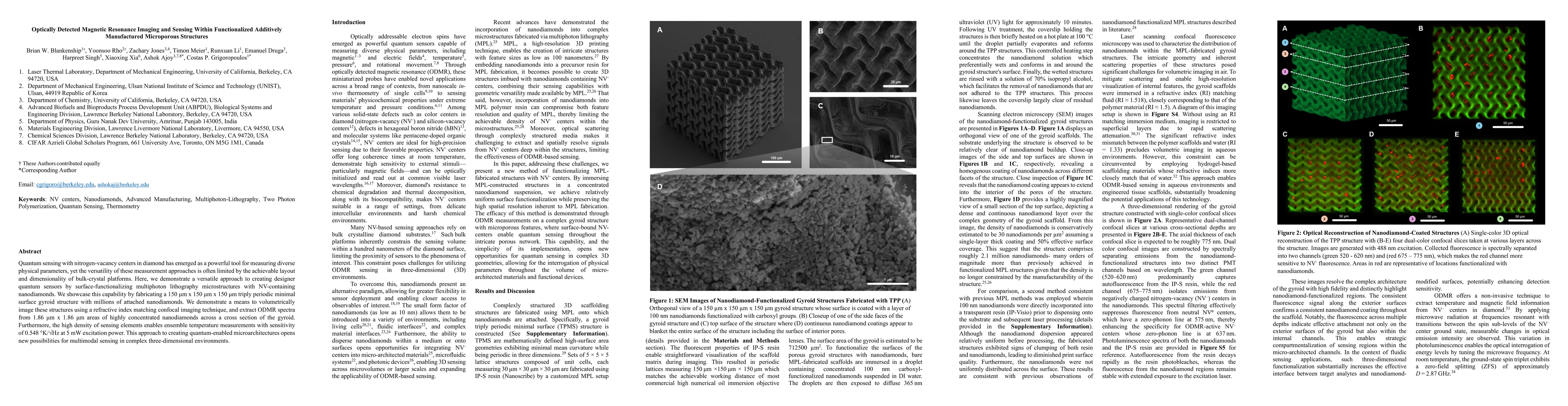 Thumbnail for Optically Detected Magnetic Resonance Imaging and Sensing Within
  Functionalized Additively Manufactured Microporous Structures