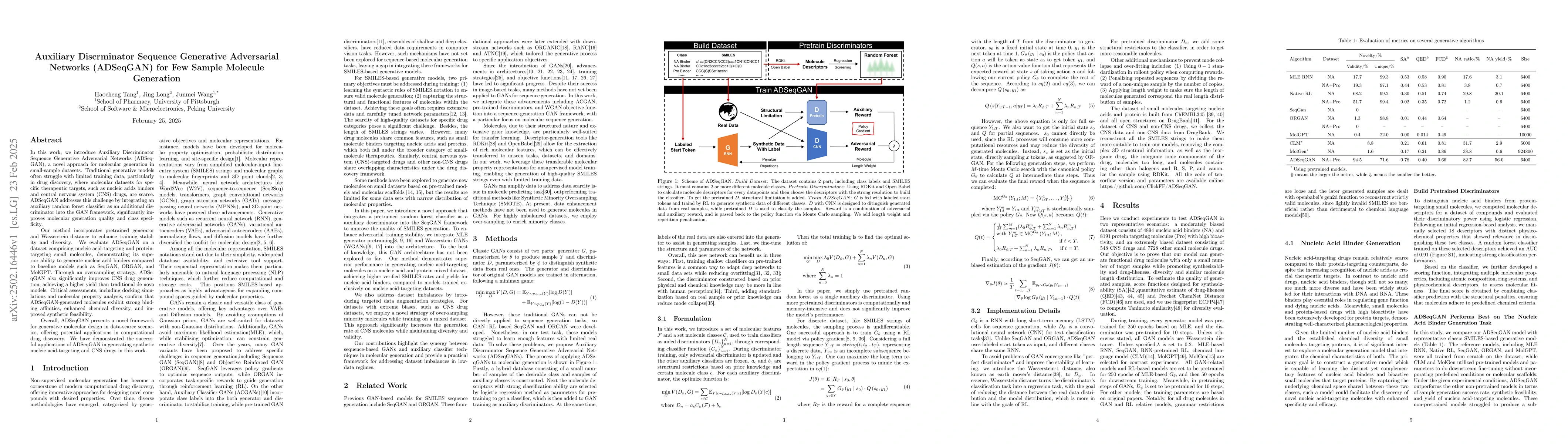 Thumbnail for Auxiliary Discrminator Sequence Generative Adversarial Networks
  (ADSeqGAN) for Few Sample Molecule Generation
