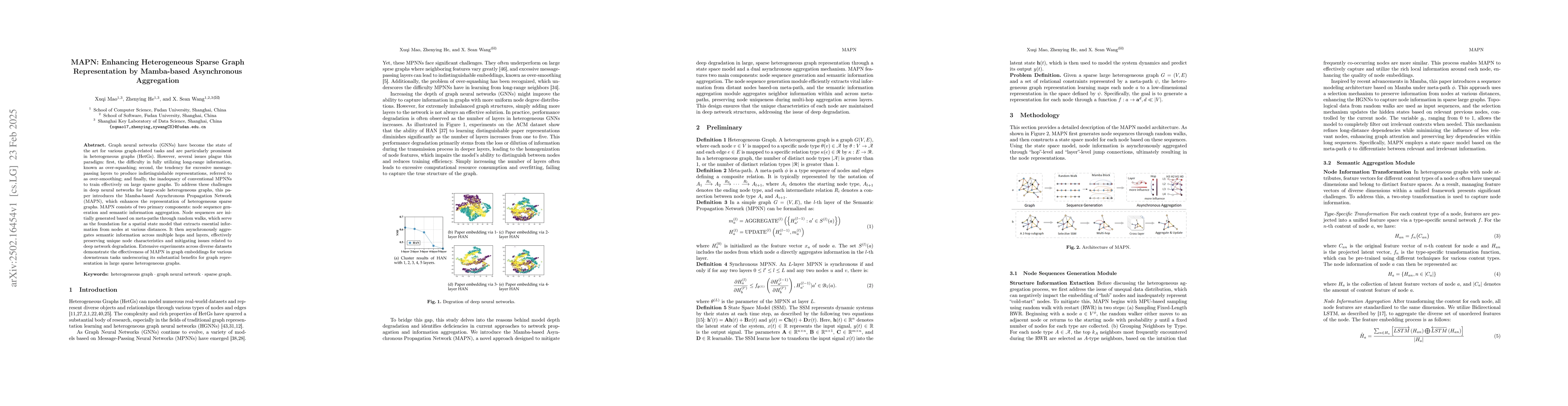 Thumbnail for MAPN: Enhancing Heterogeneous Sparse Graph Representation by Mamba-based
  Asynchronous Aggregation