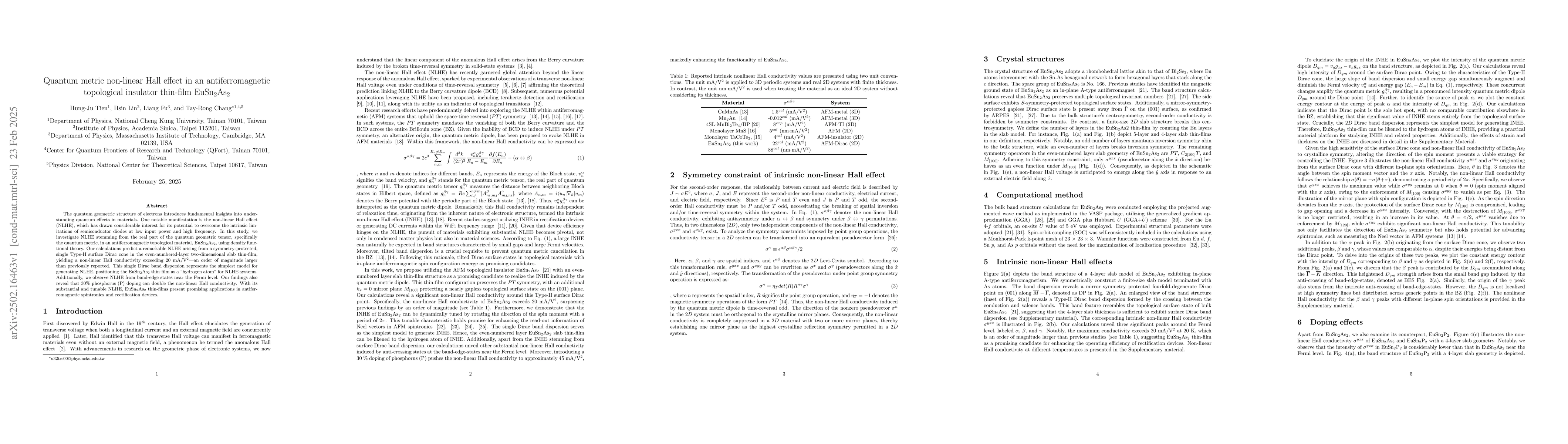 Thumbnail for Quantum metric non-linear Hall effect in an antiferromagnetic
  topological insulator thin-film EuSn2As2