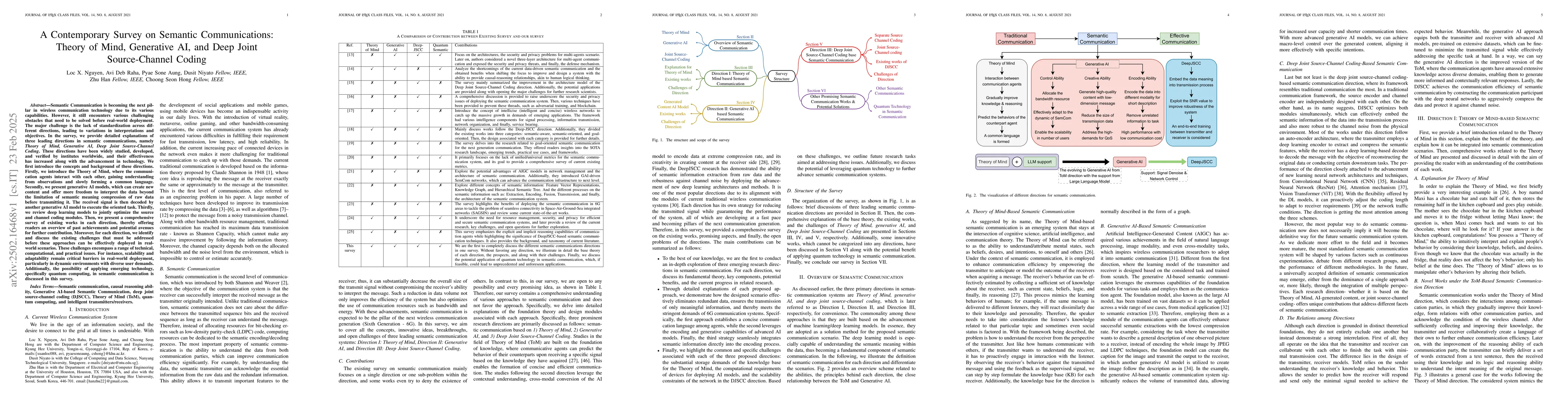 Thumbnail for A Contemporary Survey on Semantic Communications:Theory of Mind,
  Generative AI, and Deep Joint Source-Channel Coding