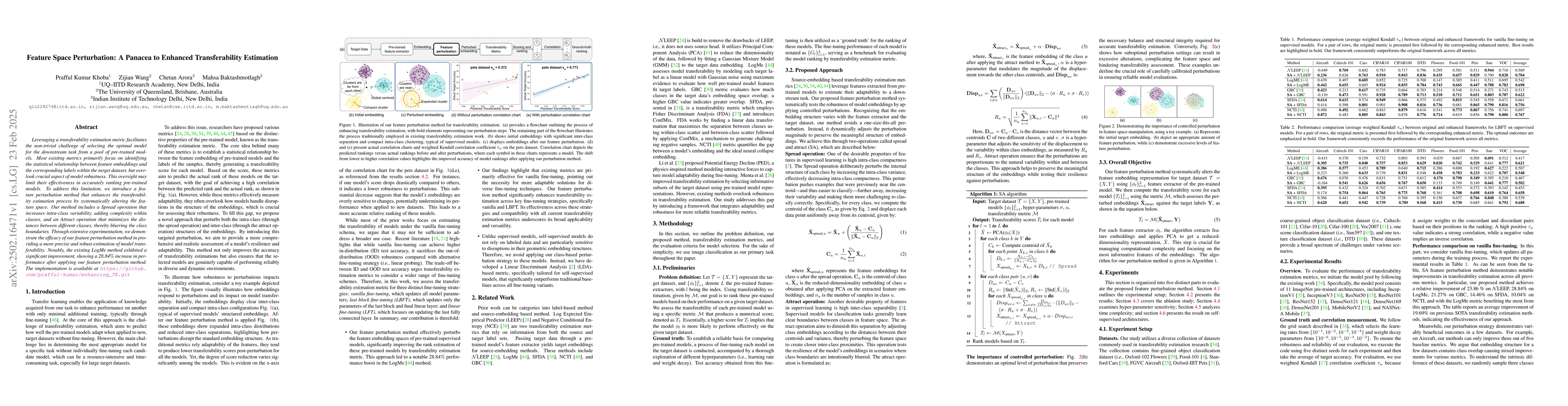 Thumbnail for Feature Space Perturbation: A Panacea to Enhanced Transferability
  Estimation