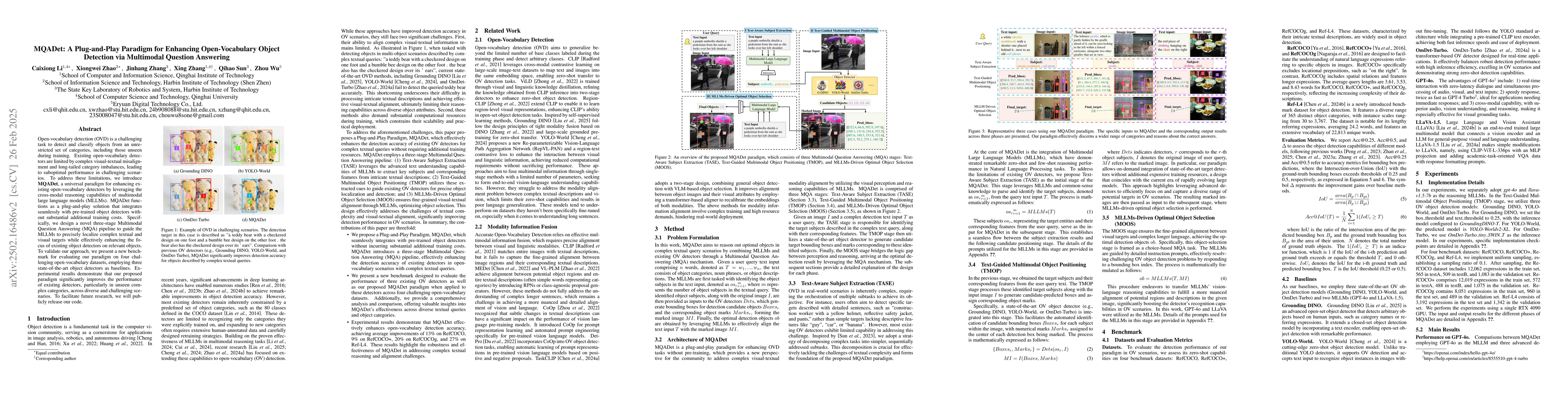 Thumbnail for MQADet: A Plug-and-Play Paradigm for Enhancing Open-Vocabulary Object
  Detection via Multimodal Question Answering