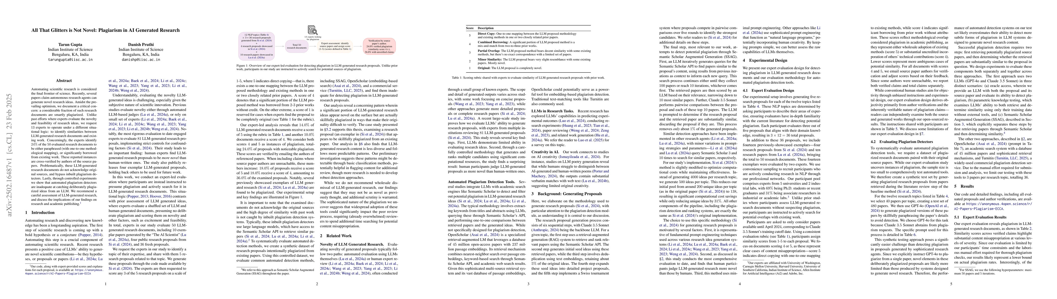 Thumbnail for All That Glitters is Not Novel: Plagiarism in AI Generated Research