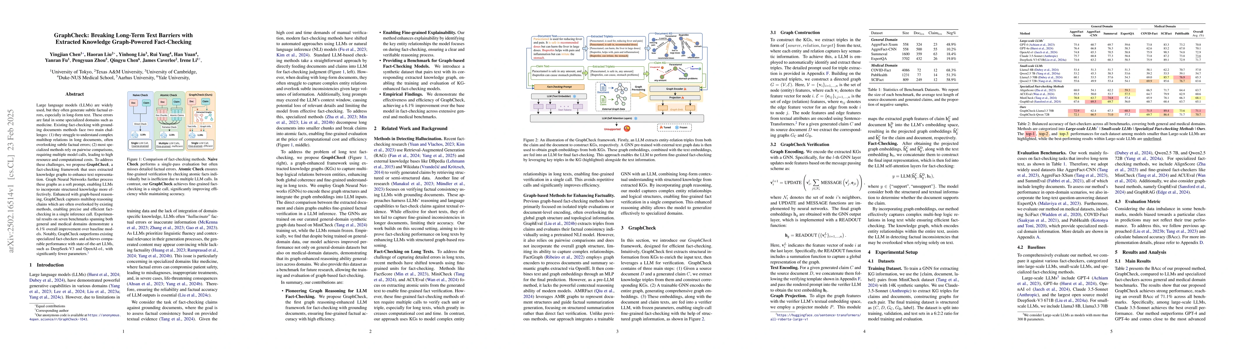 Thumbnail for GraphCheck: Breaking Long-Term Text Barriers with Extracted Knowledge
  Graph-Powered Fact-Checking