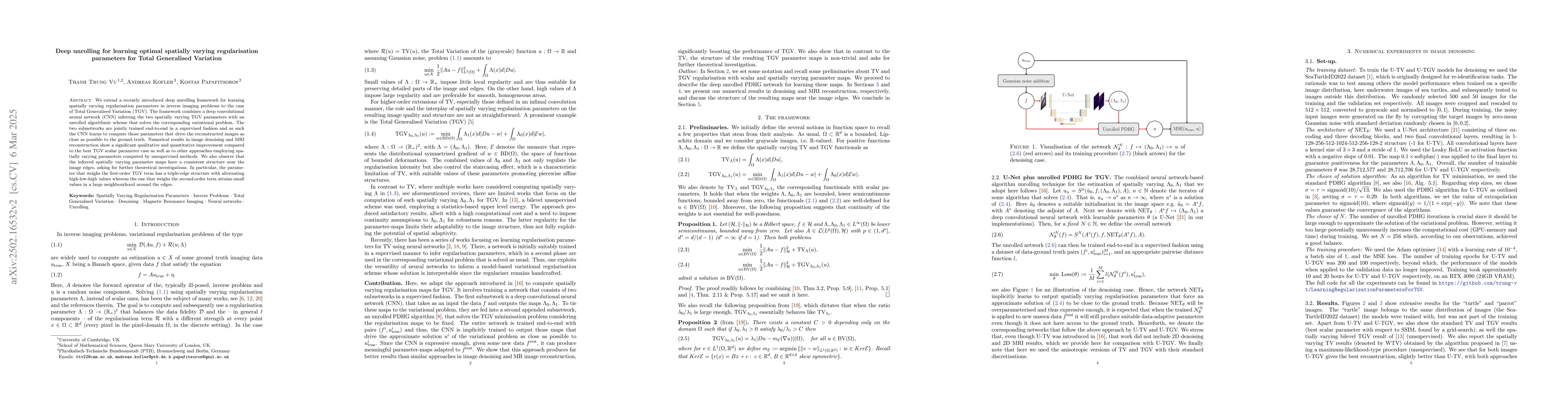 Thumbnail for Deep unrolling for learning optimal spatially varying regularisation
  parameters for Total Generalised Variation