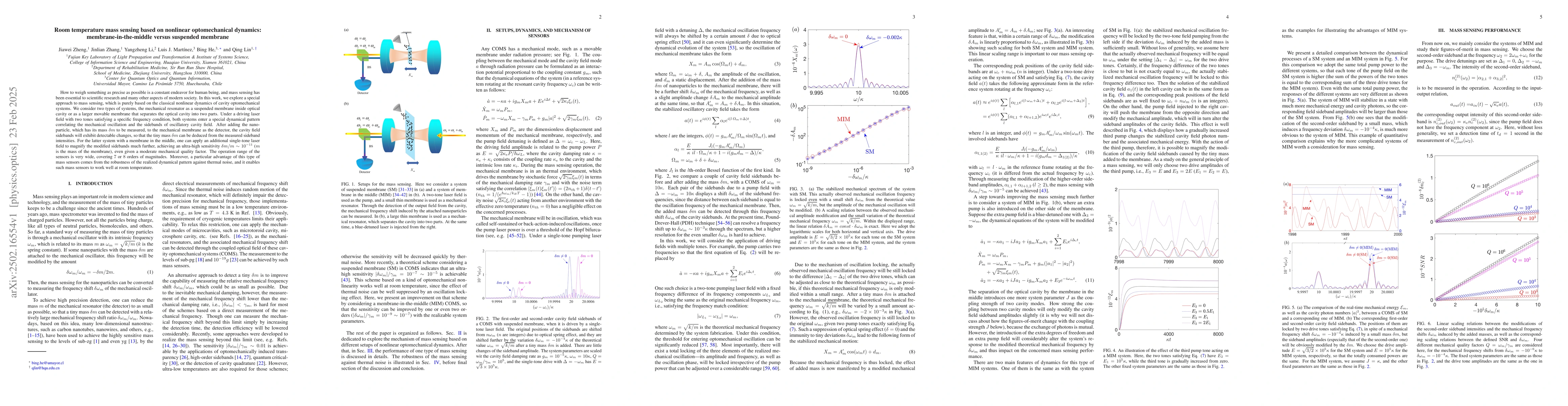 Thumbnail for Room temperature mass sensing based on nonlinear optomechanical
  dynamics: membrane-in-the-middle versus suspended membrane