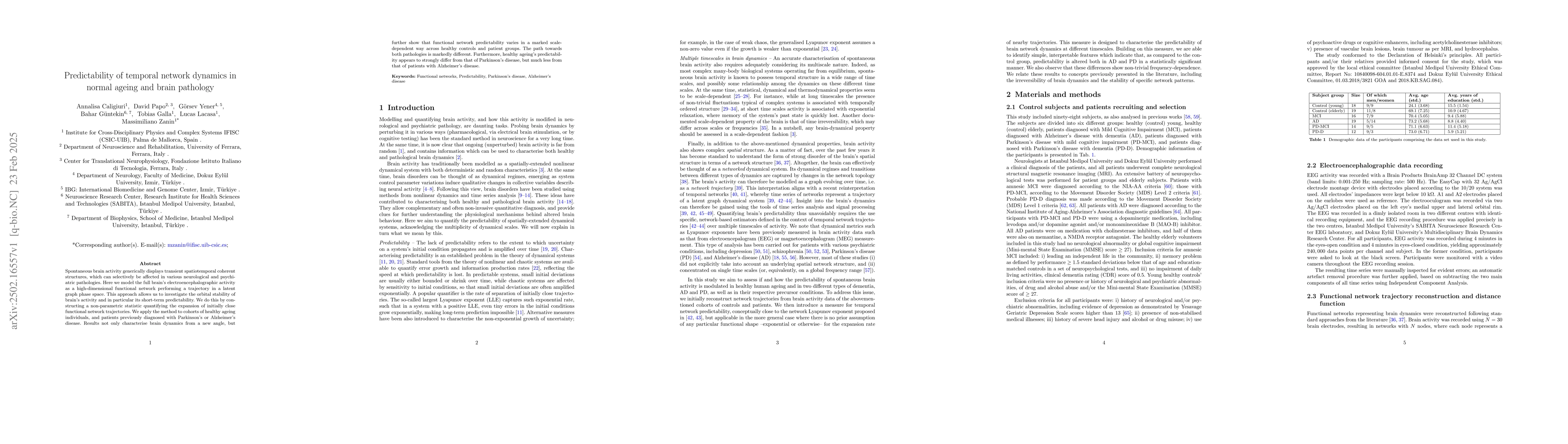 Thumbnail for Predictability of temporal network dynamics in normal ageing and brain
  pathology