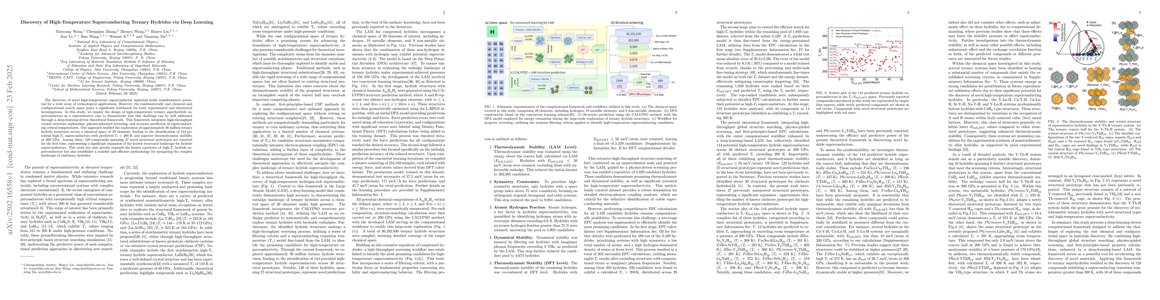 Thumbnail for Discovery of High-Temperature Superconducting Ternary Hydrides via Deep
  Learning