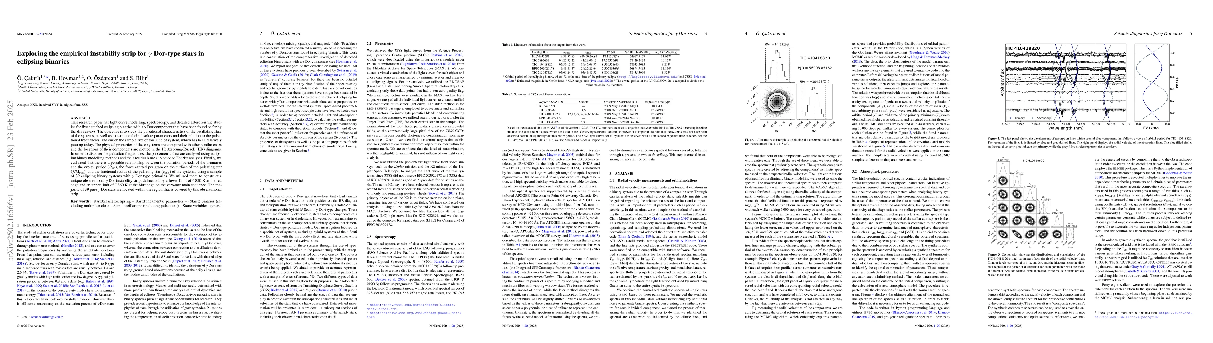 Thumbnail for Exploring the empirical instability strip for $γ$ Dor-type stars in
  eclipsing binaries