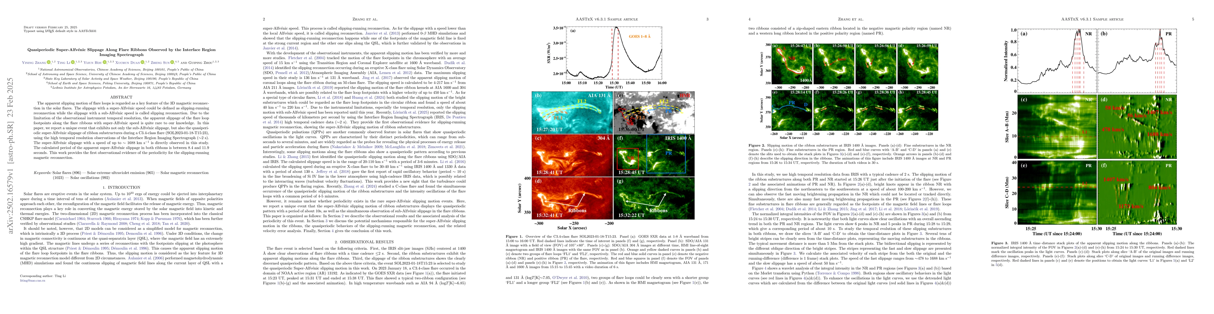 Thumbnail for Quasiperiodic Super-Alfvenic Slippage Along Flare Ribbons Observed by
  the Interface Region Imaging Spectrograph
