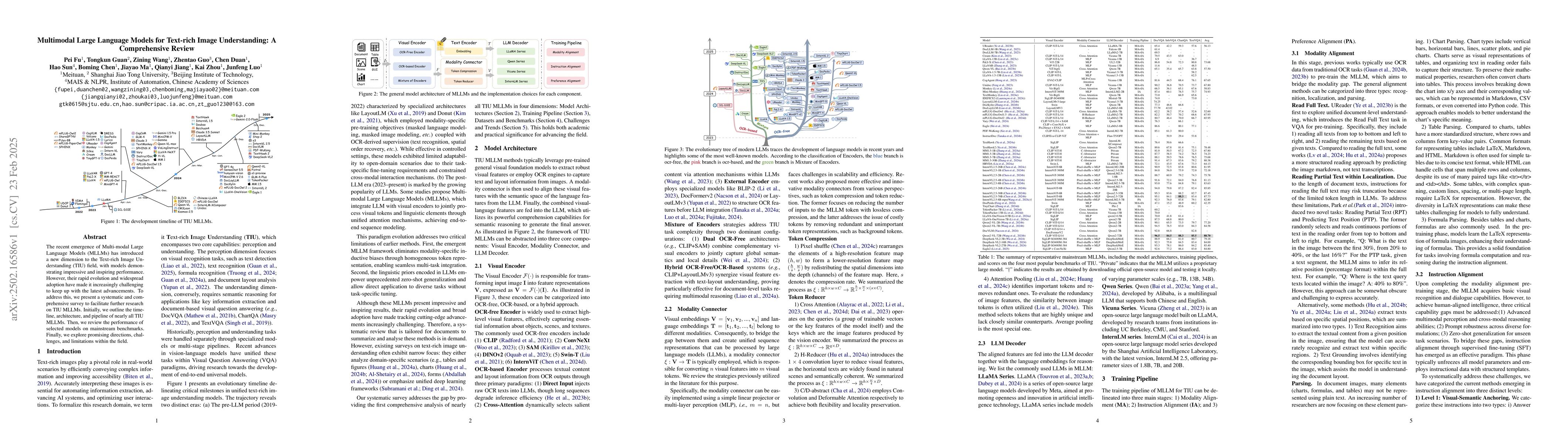 Thumbnail for Multimodal Large Language Models for Text-rich Image Understanding: A
  Comprehensive Review