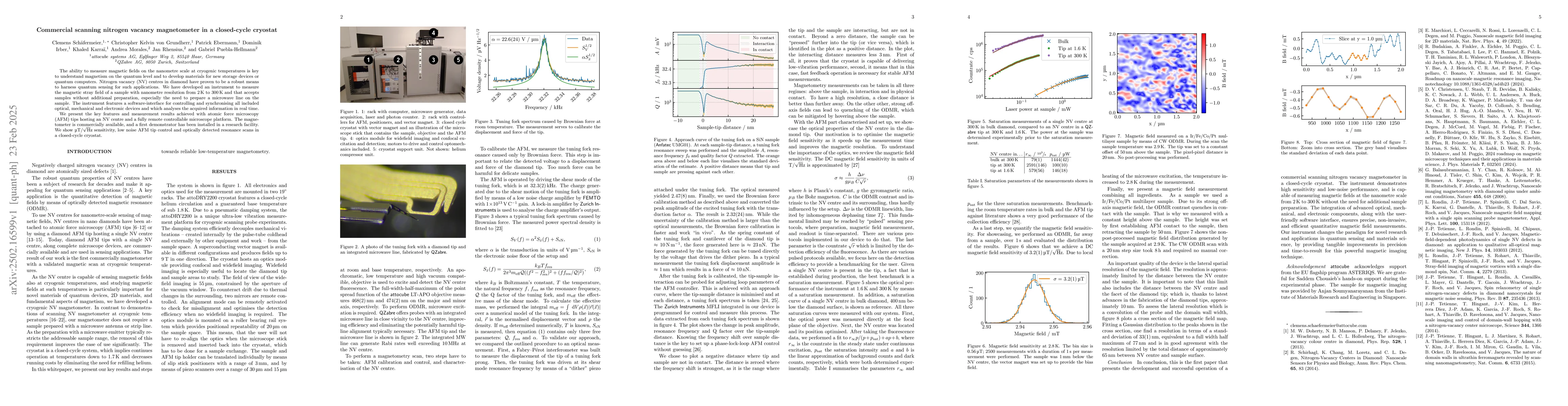 Thumbnail for Commercial scanning nitrogen vacancy magnetometer in a closed-cycle
  cryostat