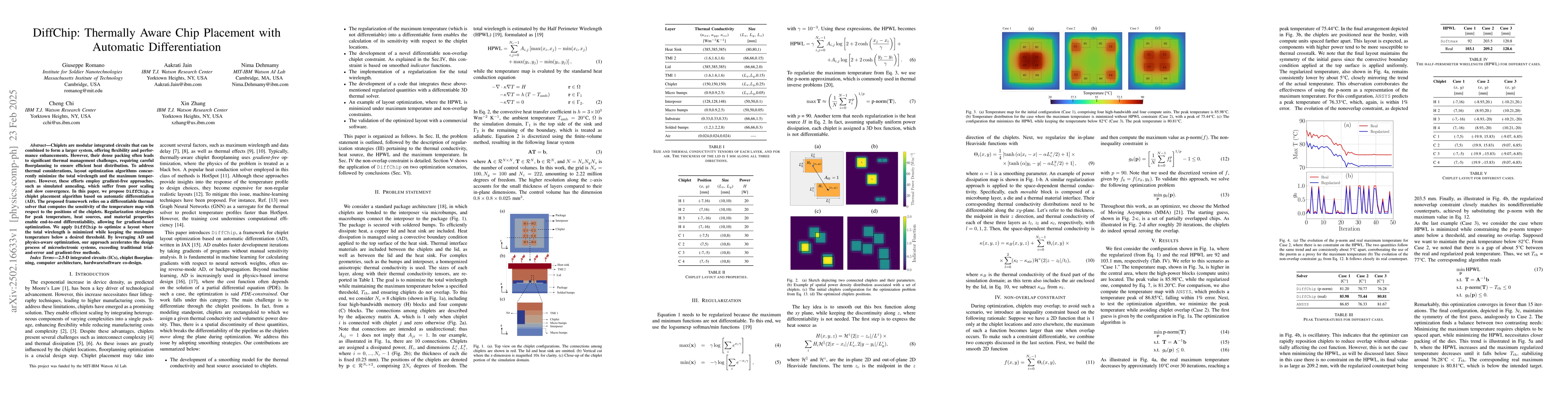 Thumbnail for DiffChip: Thermally Aware Chip Placement with Automatic Differentiation