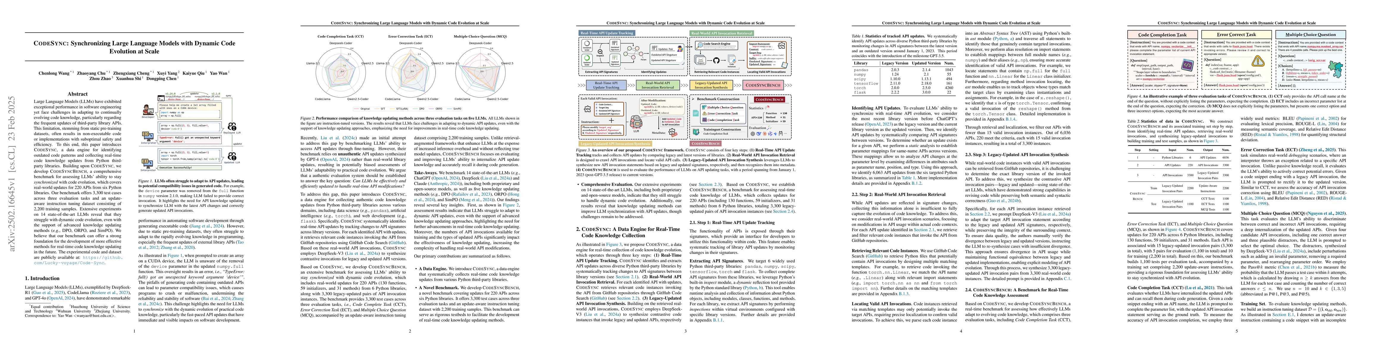 Thumbnail for CODESYNC: Synchronizing Large Language Models with Dynamic Code
  Evolution at Scale