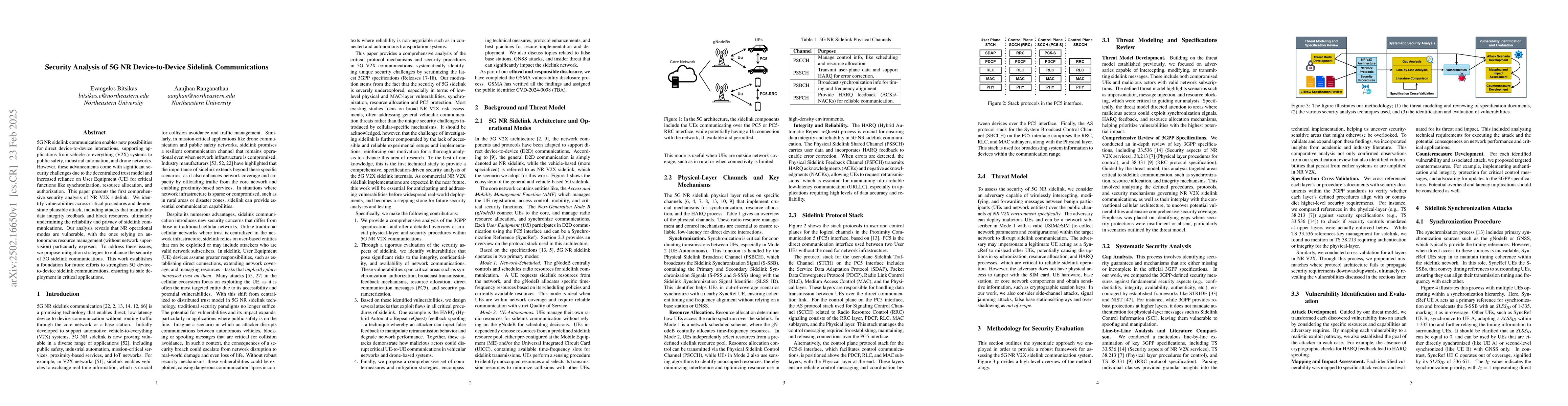 Thumbnail for Security Analysis of 5G NR Device-to-Device Sidelink Communications