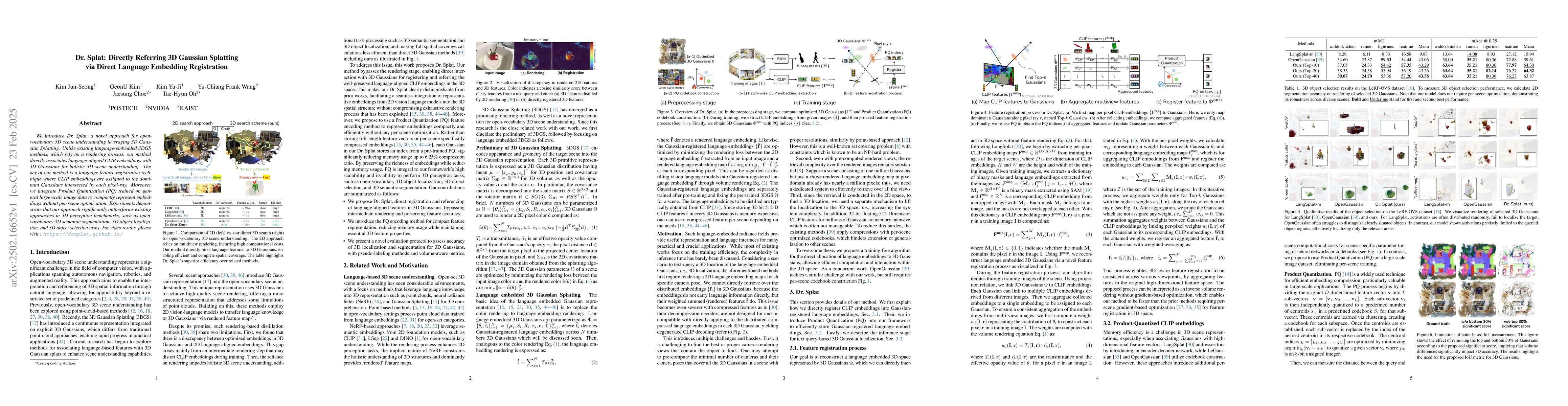 Thumbnail for Dr. Splat: Directly Referring 3D Gaussian Splatting via Direct Language
  Embedding Registration