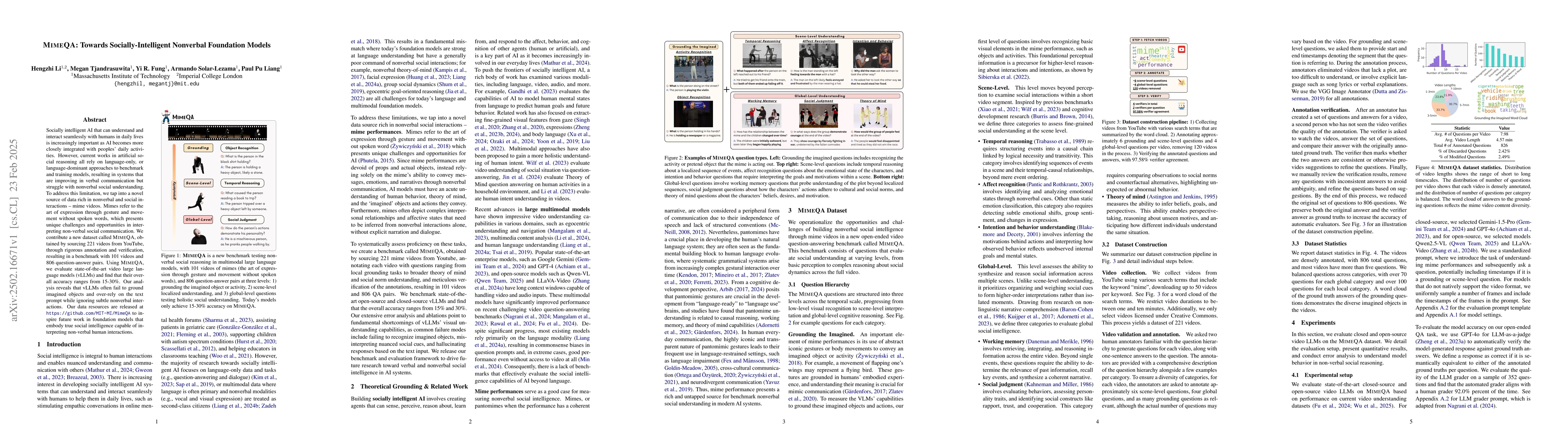 Thumbnail for MimeQA: Towards Socially-Intelligent Nonverbal Foundation Models