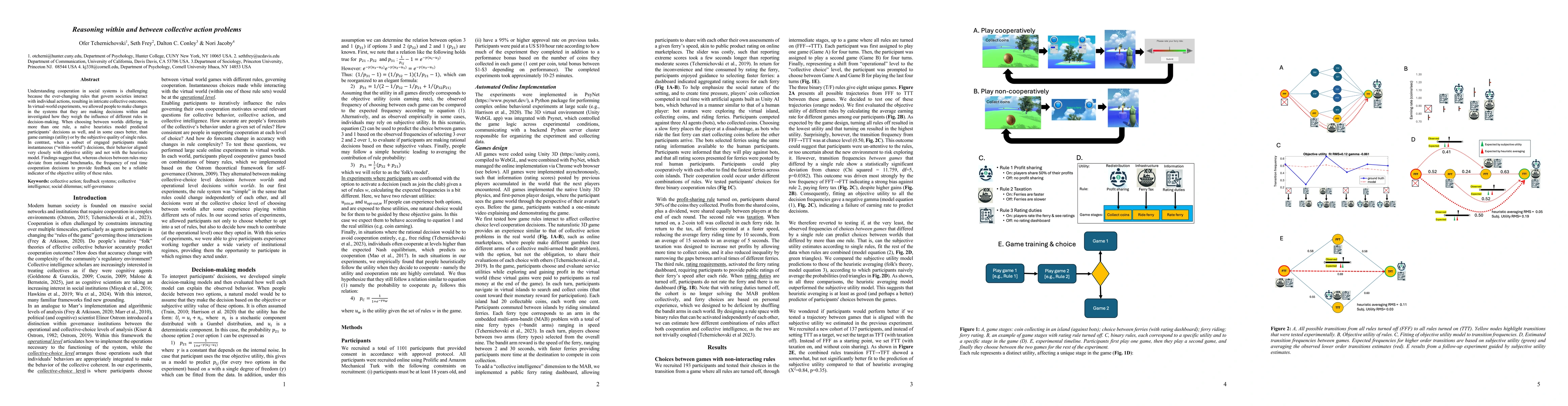Thumbnail for Reasoning within and between collective action problems