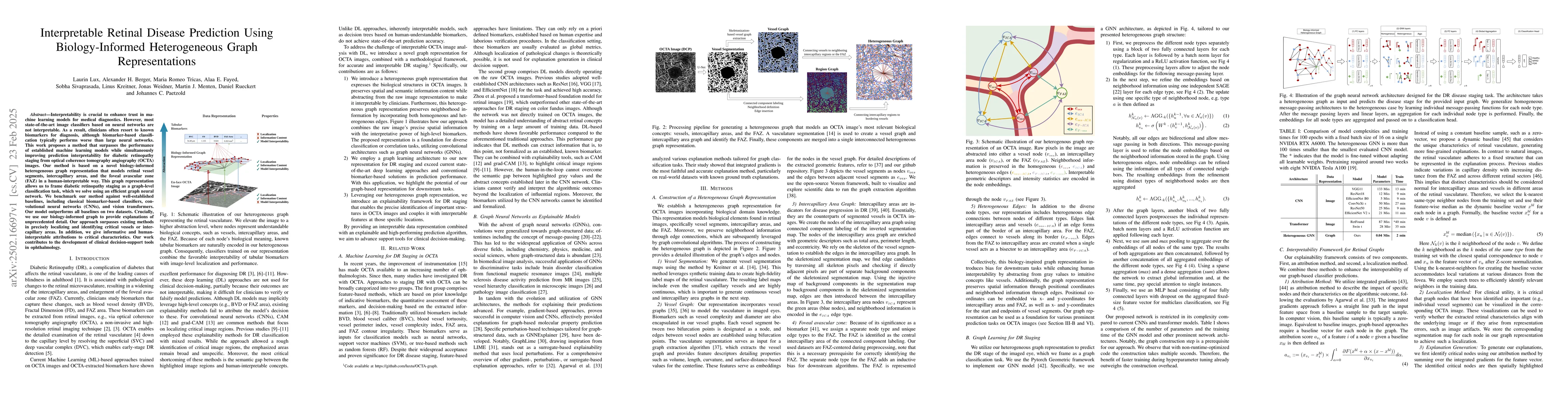 Thumbnail for Interpretable Retinal Disease Prediction Using Biology-Informed
  Heterogeneous Graph Representations