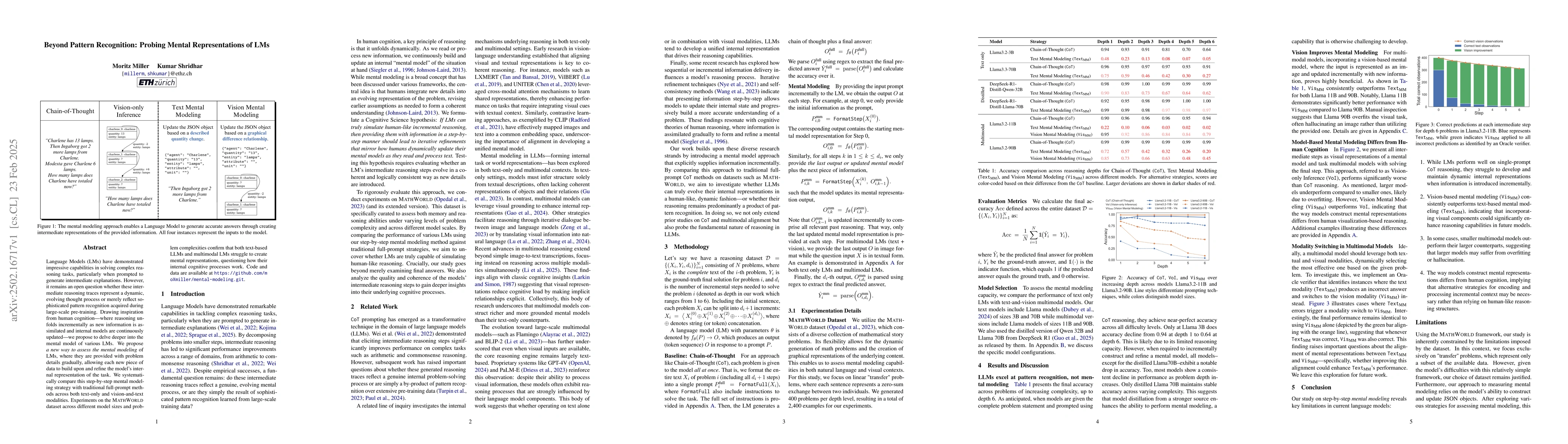 Thumbnail for Beyond Pattern Recognition: Probing Mental Representations of LMs