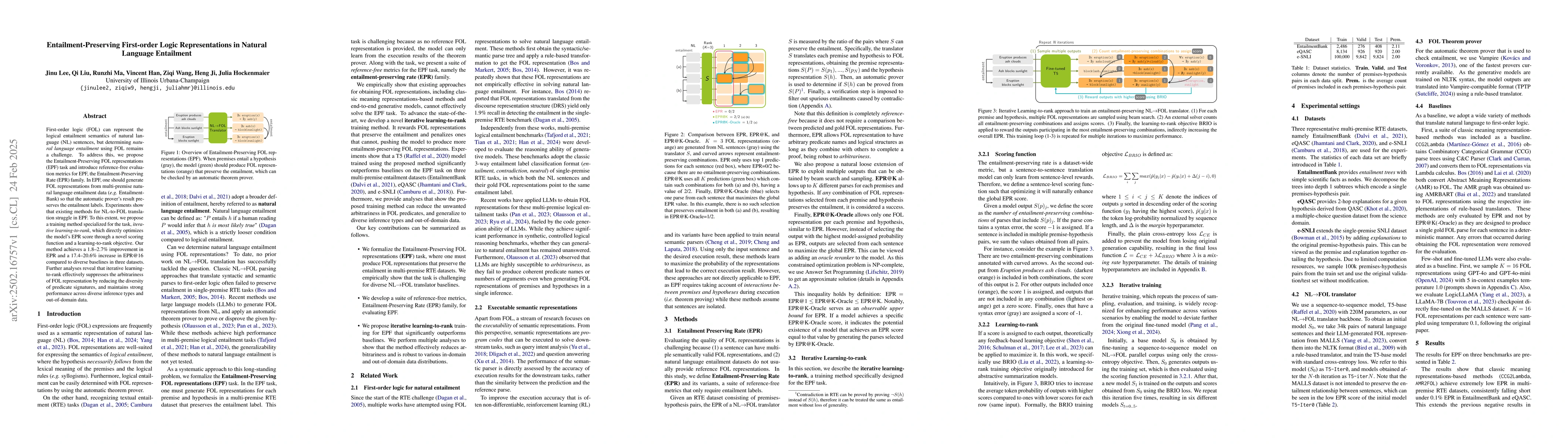 Thumbnail for Entailment-Preserving First-order Logic Representations in Natural
  Language Entailment