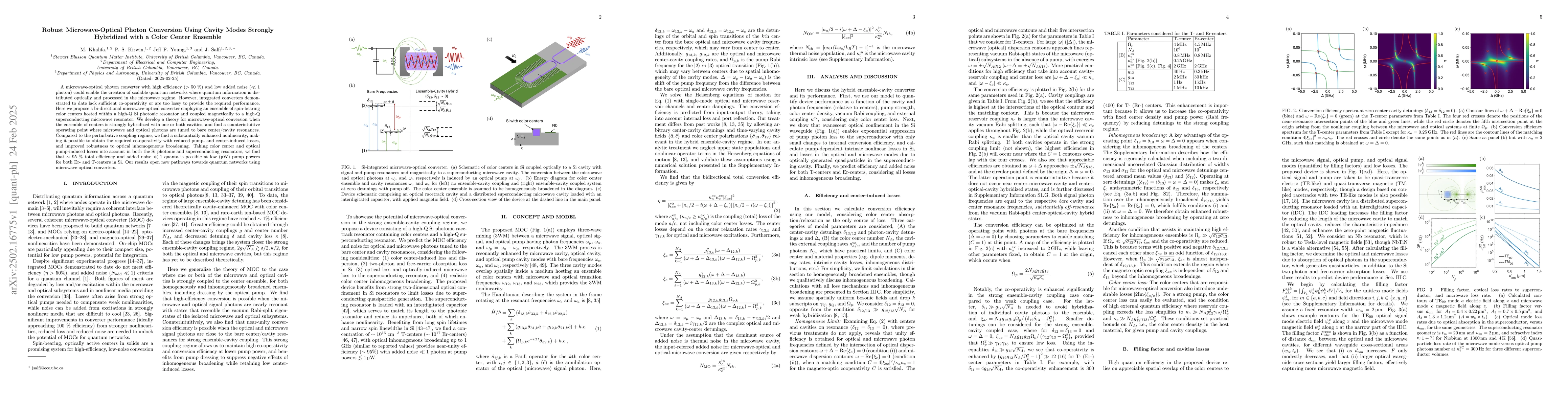 Thumbnail for Robust Microwave-Optical Photon Conversion Using Cavity Modes Strongly
  Hybridized with a Color Center Ensemble