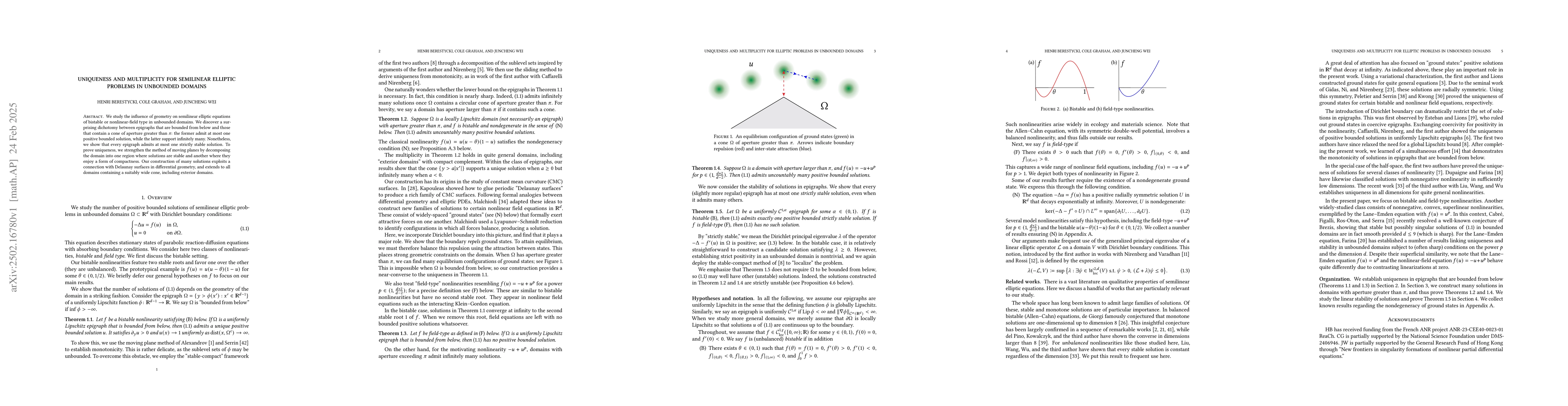 Thumbnail for Uniqueness and multiplicity for semilinear elliptic problems in
  unbounded domains