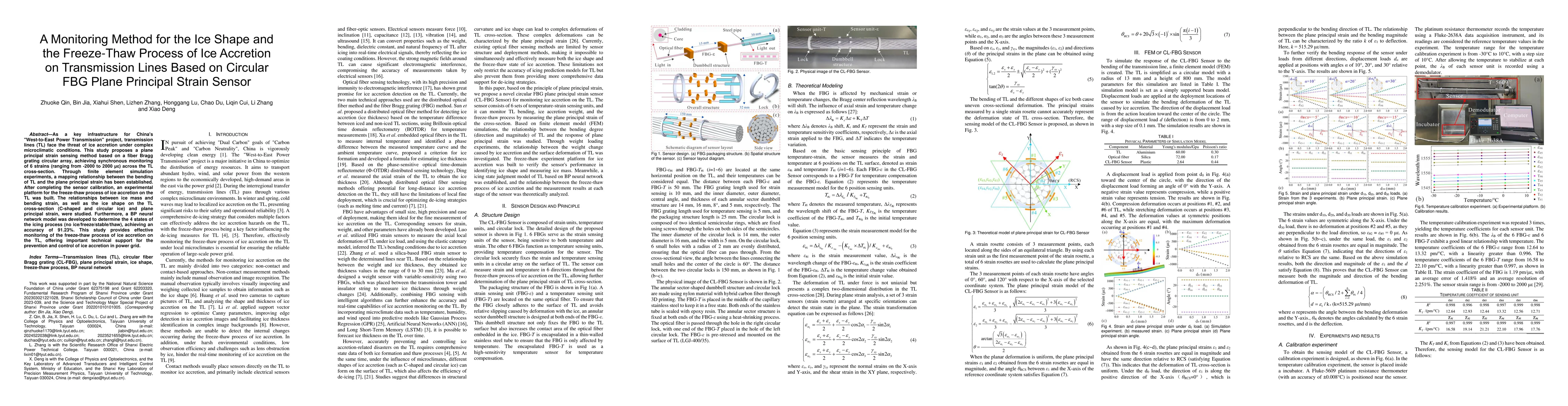 Thumbnail for A Monitoring Method for the Ice Shape and the Freeze-Thaw Process of Ice
  Accretion on Transmission Lines Based on Circular FBG Plane Principal Strain
  Sensor