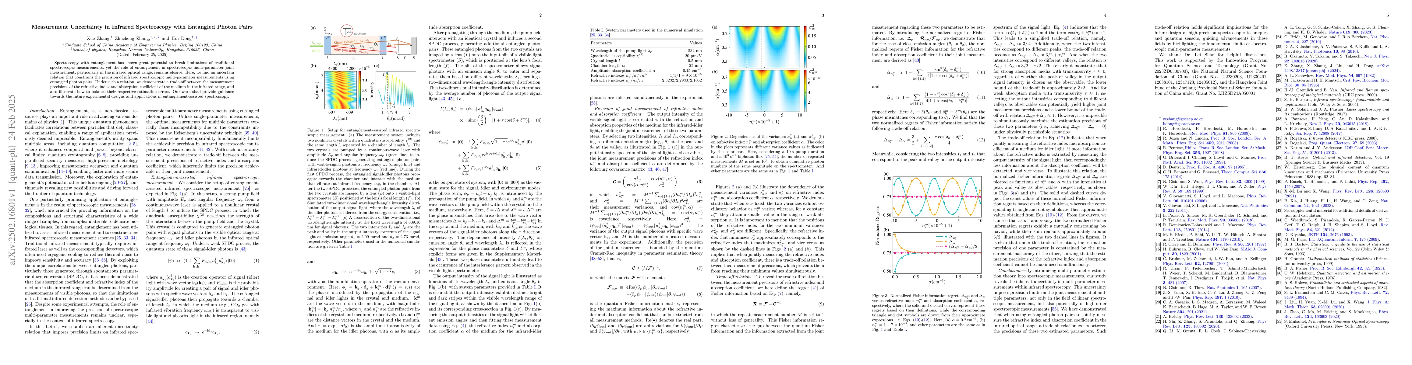 Thumbnail for Measurement Uncertainty in Infrared Spectroscopy with Entangled Photon
  Pairs