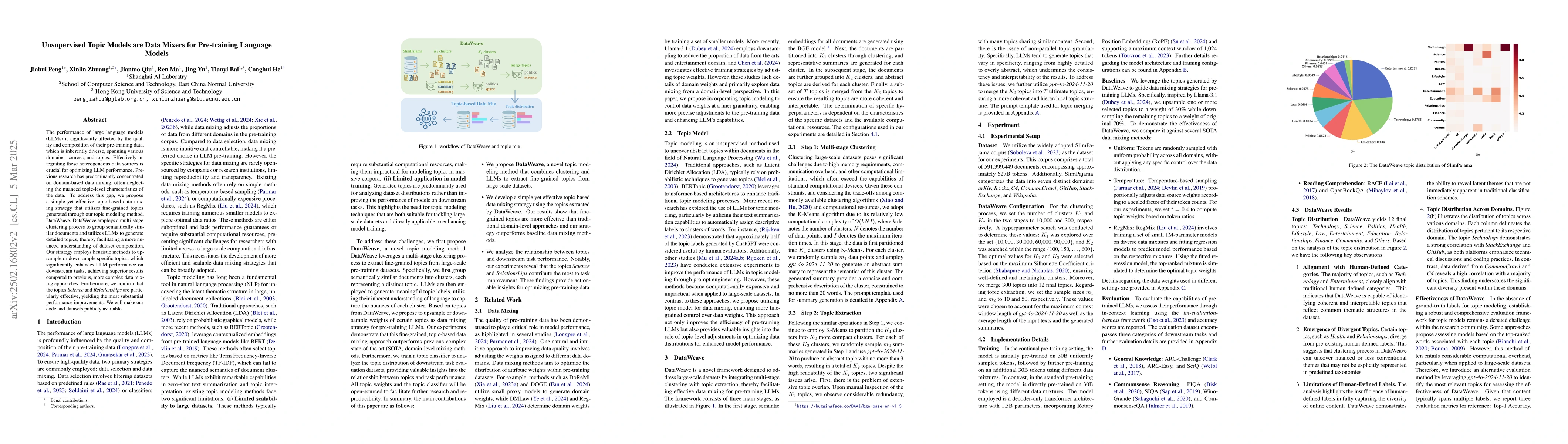Thumbnail for Unsupervised Topic Models are Data Mixers for Pre-training Language
  Models