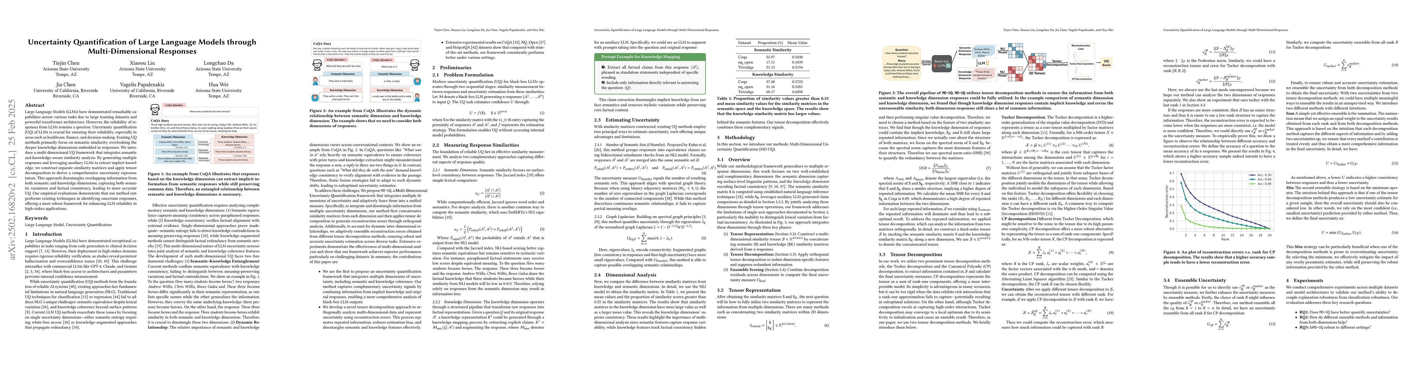 Thumbnail for Uncertainty Quantification of Large Language Models through
  Multi-Dimensional Responses