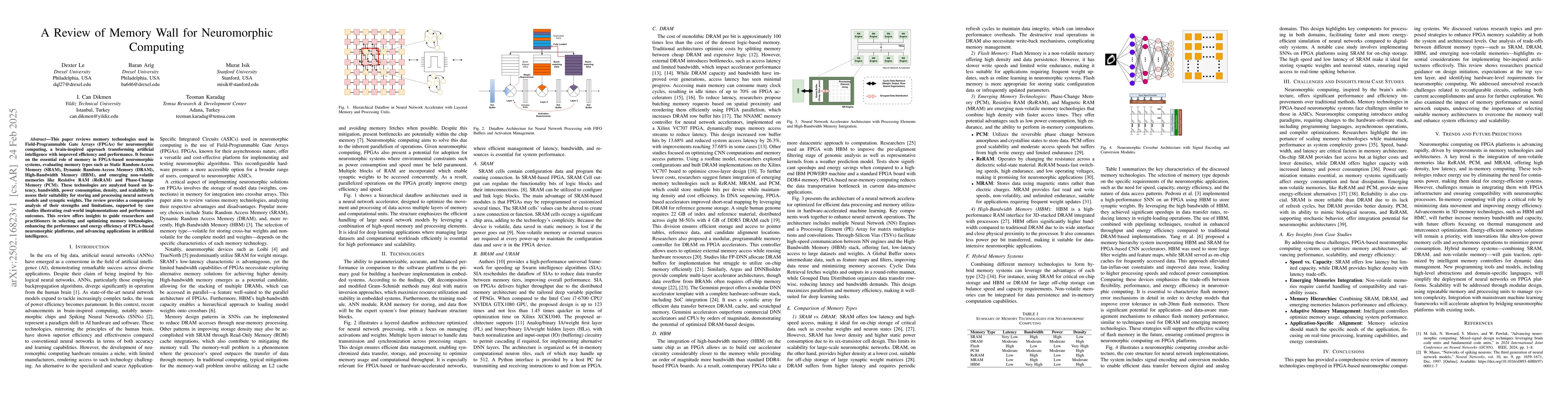 Thumbnail for A Review of Memory Wall for Neuromorphic Computing