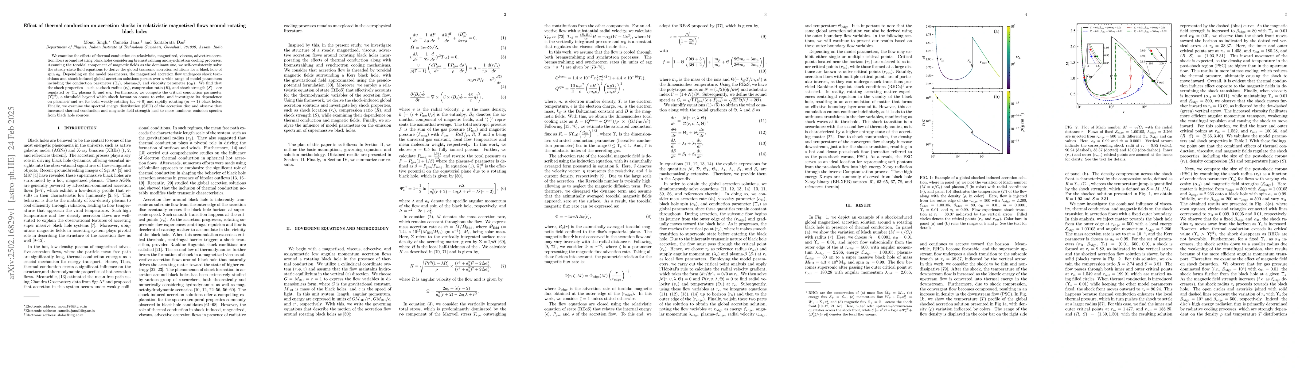 Thumbnail for Effect of thermal conduction on accretion shocks in relativistic
  magnetized flows around rotating black holes