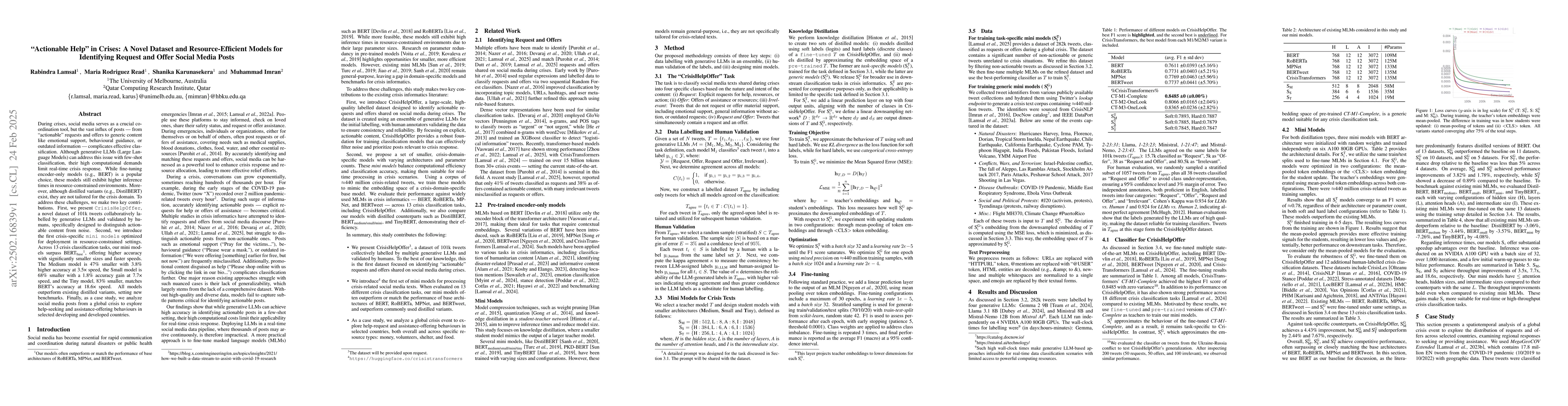 Thumbnail for "Actionable Help" in Crises: A Novel Dataset and Resource-Efficient
  Models for Identifying Request and Offer Social Media Posts