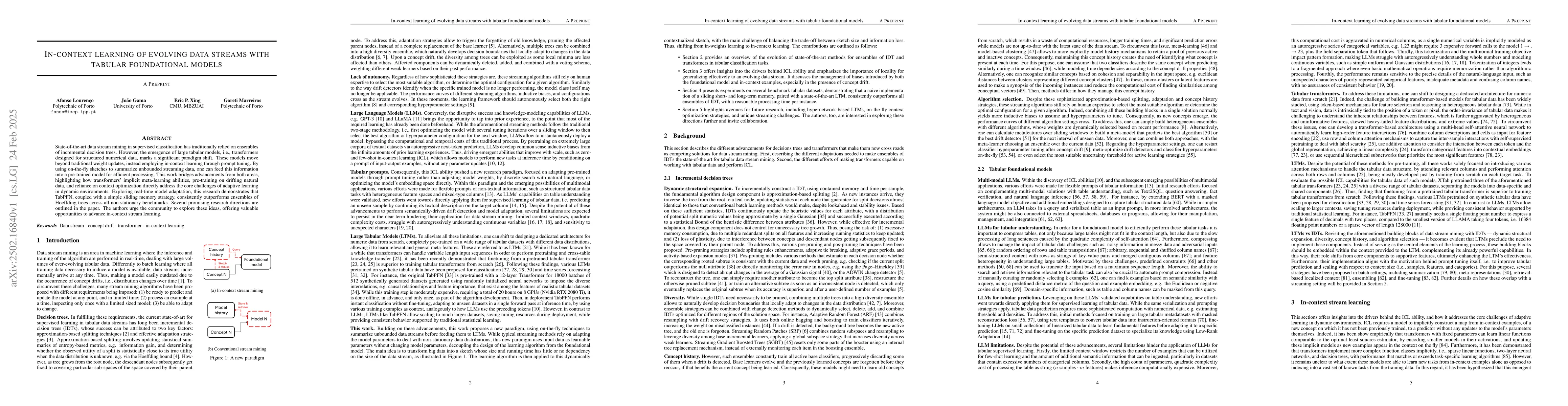 Thumbnail for In-context learning of evolving data streams with tabular foundational
  models