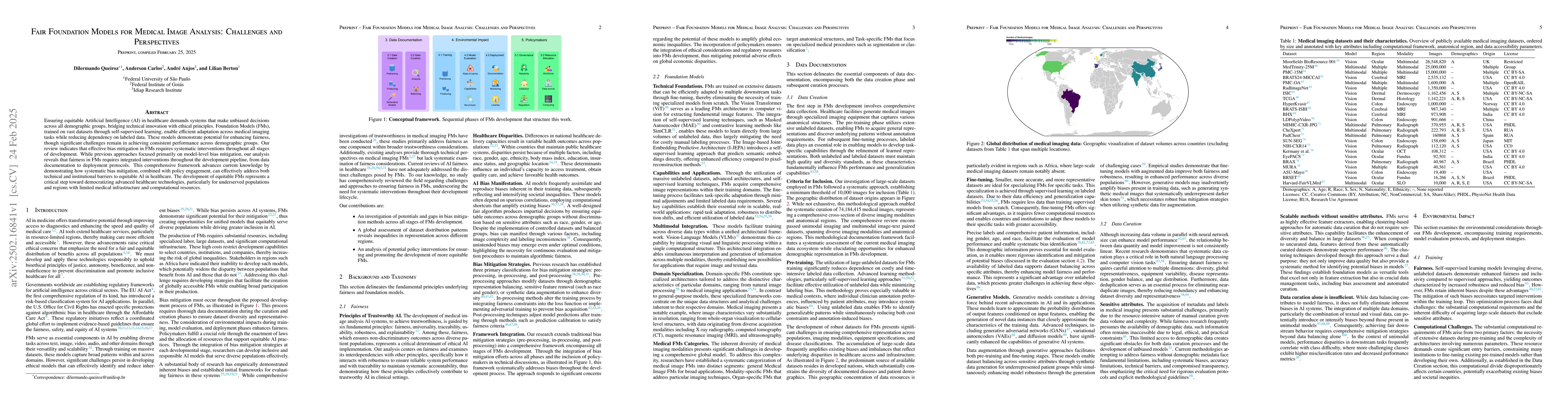 Thumbnail for Fair Foundation Models for Medical Image Analysis: Challenges and
  Perspectives