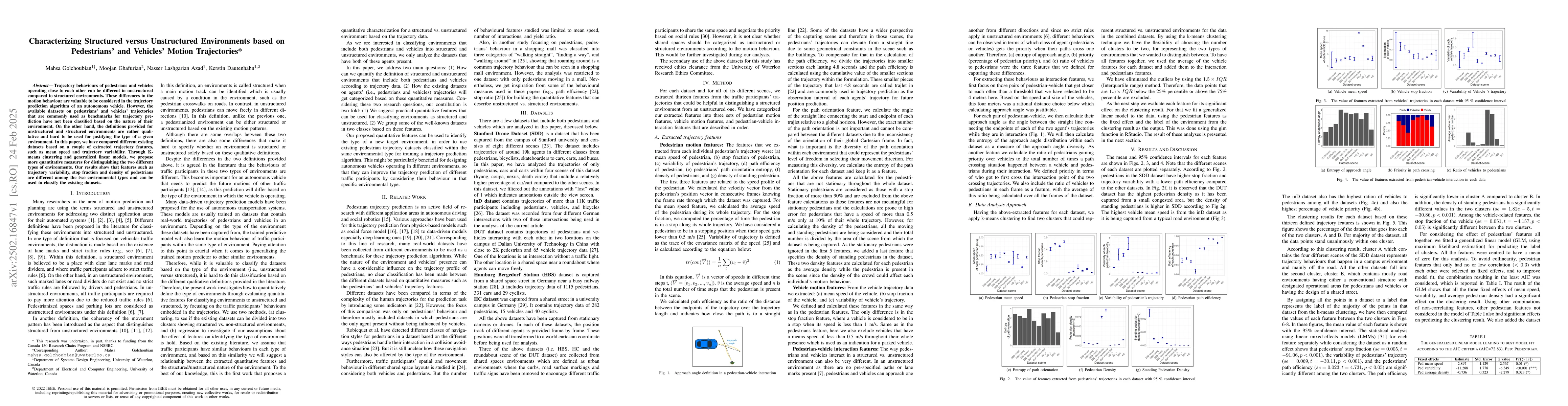 Thumbnail for Characterizing Structured versus Unstructured Environments based on
  Pedestrians' and Vehicles' Motion Trajectories