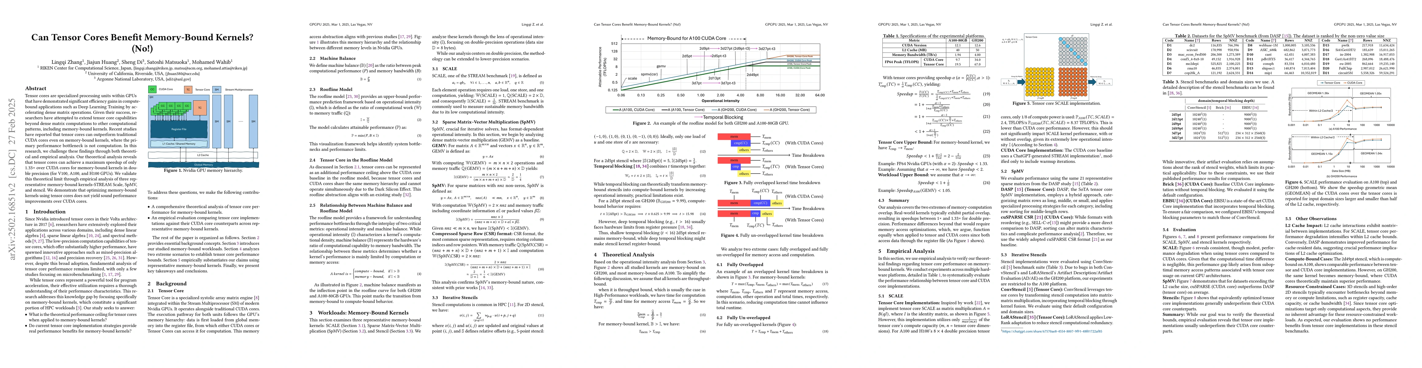 Thumbnail for Can Tensor Cores Benefit Memory-Bound Kernels? (No!)